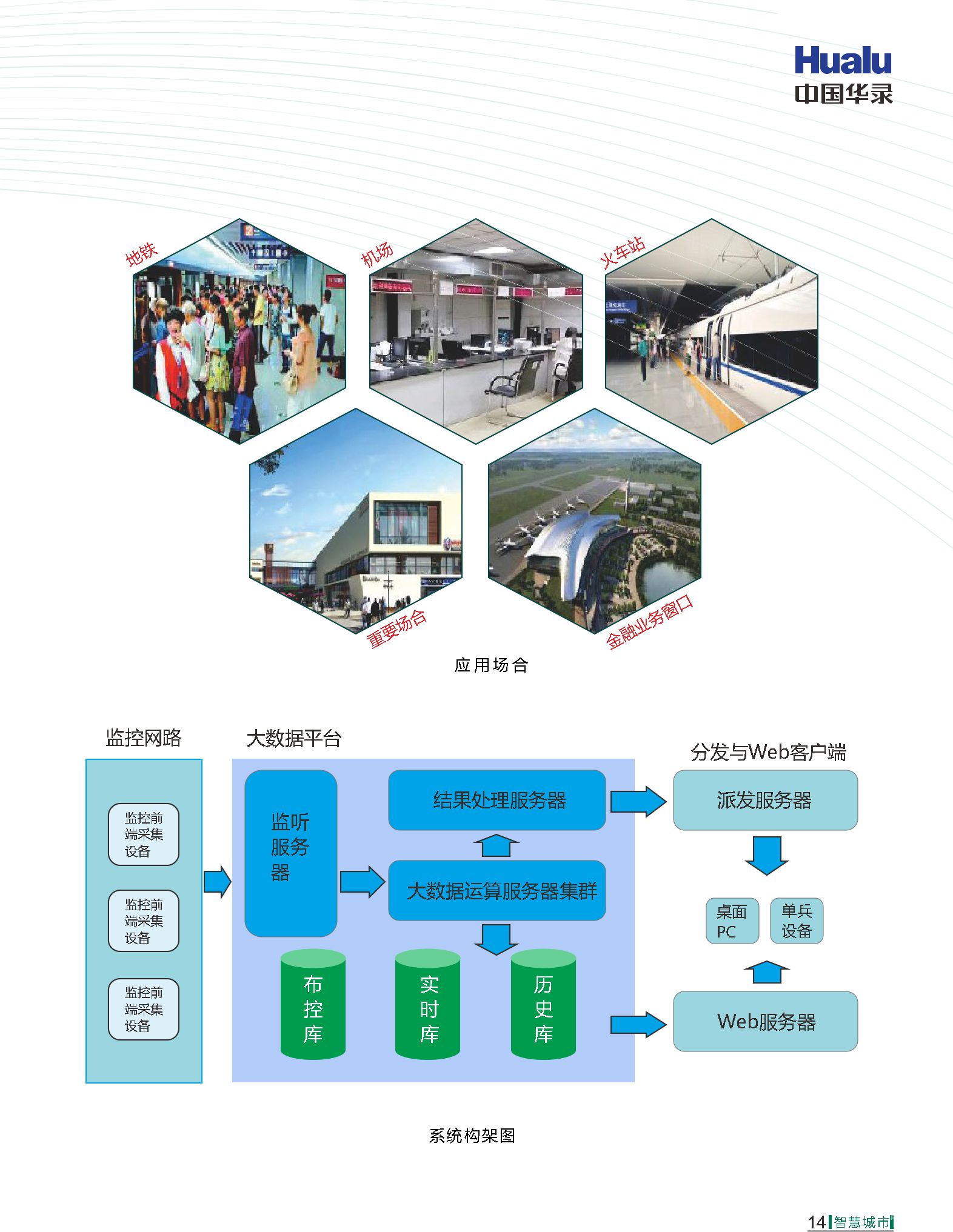 DB旗舰·(中国区)官方网站
