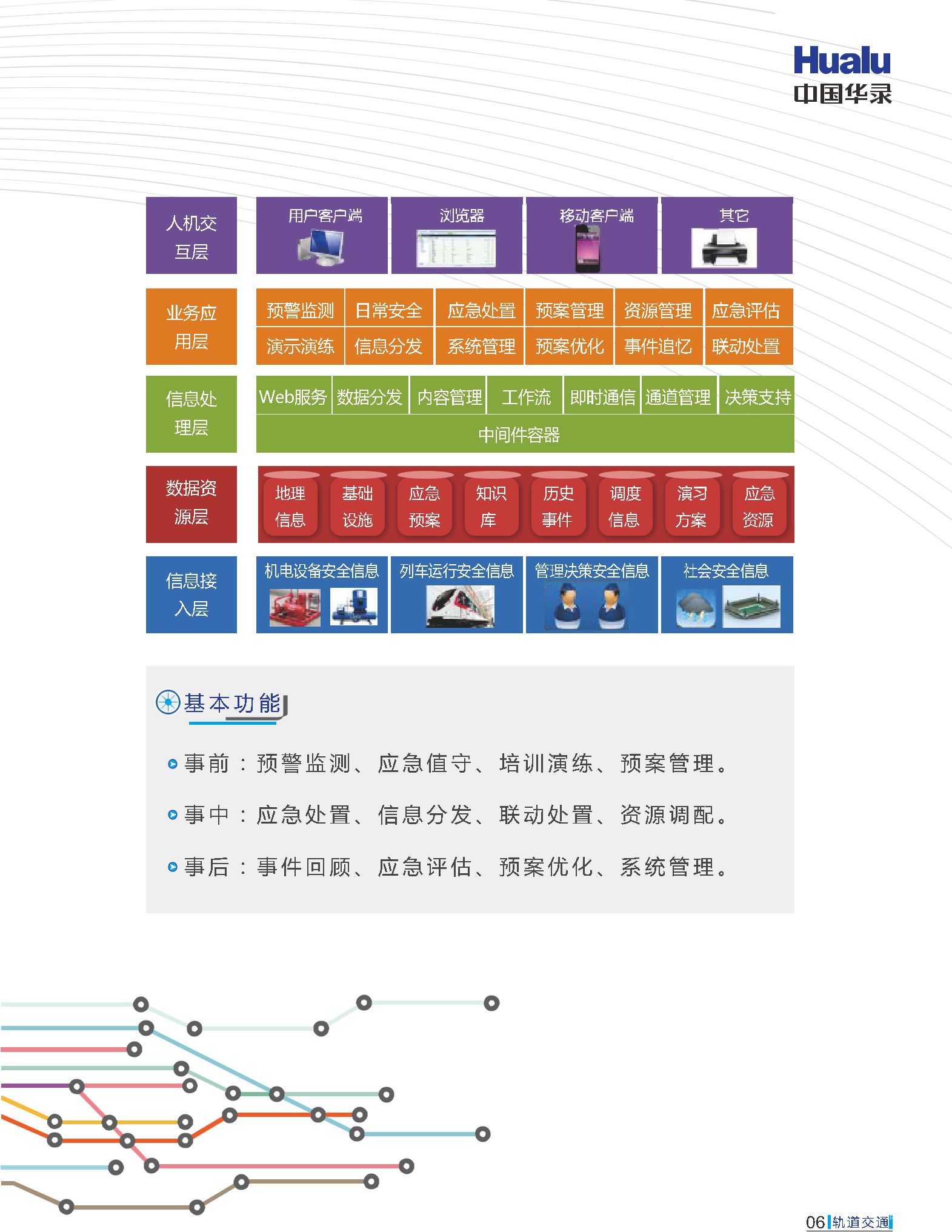 DB旗舰·(中国区)官方网站