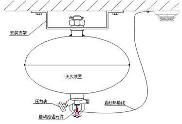 DB旗舰·(中国区)官方网站